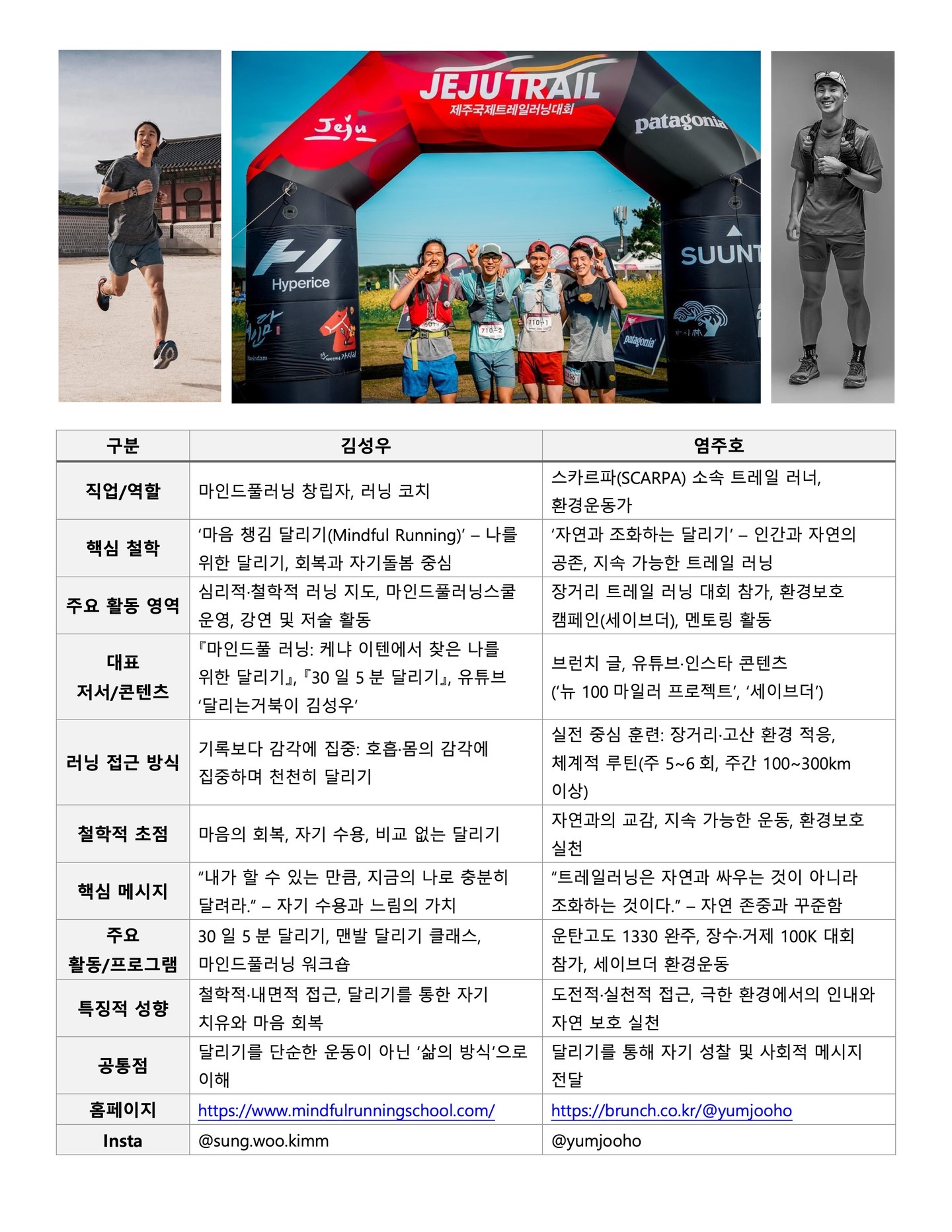 2025.10.25(토) 마인드풀러닝 백야드 @올림픽공원 이벤트를 조촐하게 진행합니다.