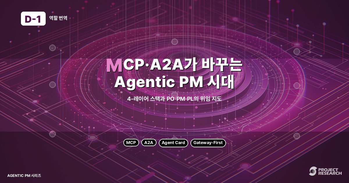 MCP와 A2A가 바꾸는 Agentic PM 시대 — PM 코치가 해석하는 PO·PM·PL의 준비