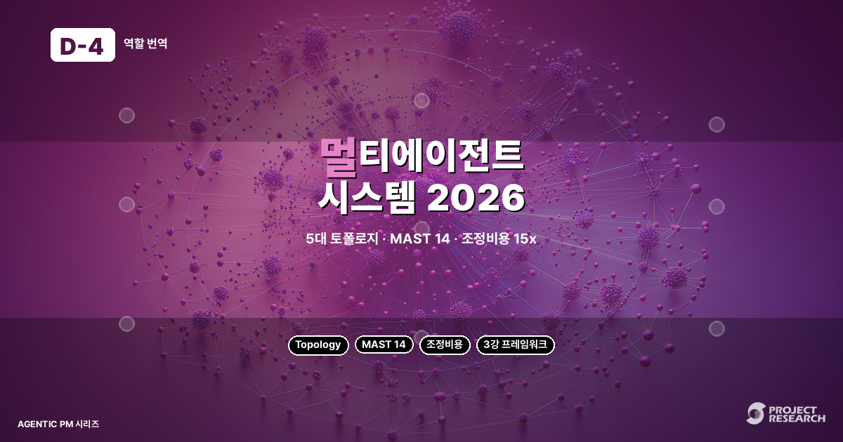 멀티에이전트 시스템 2026 — PM 코치가 해석하는 PO·PM·PL의 토폴로지 선택