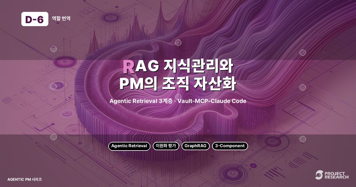 RAG 지식관리와 PM — PM 코치가 해석하는 PO·PM·PL의 조직 자산화