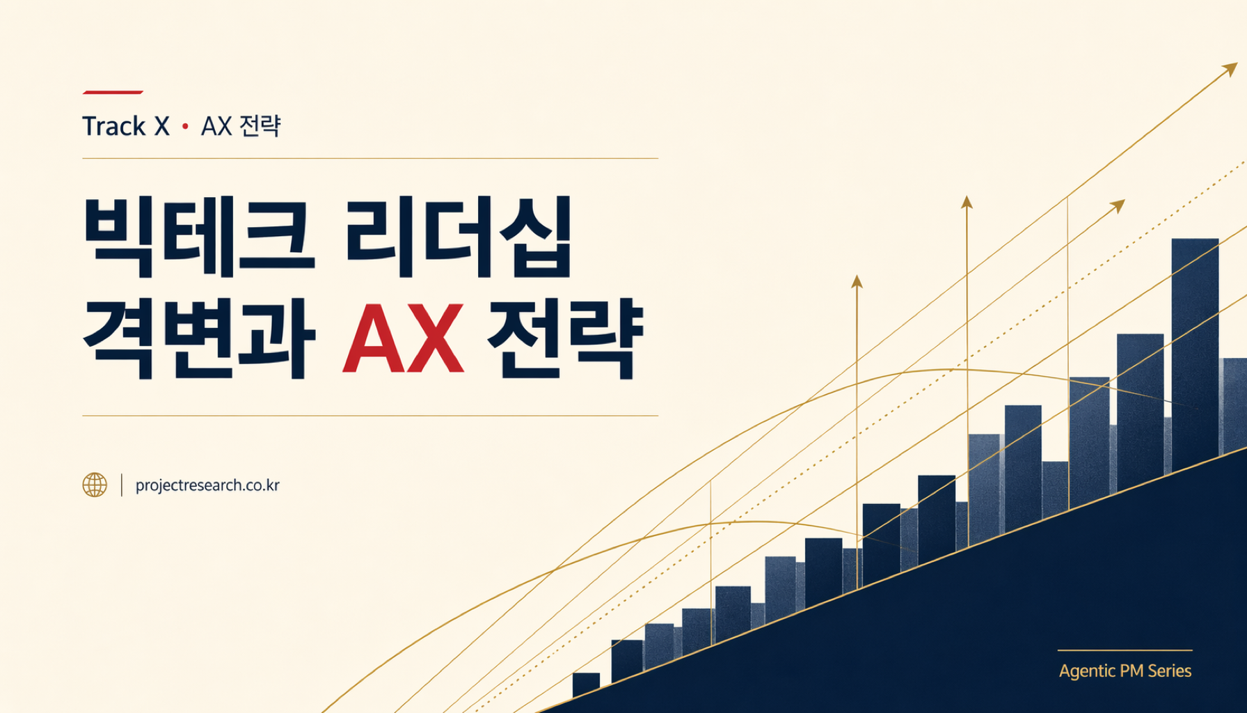 빅테크 리더십 격변과 AX 전략