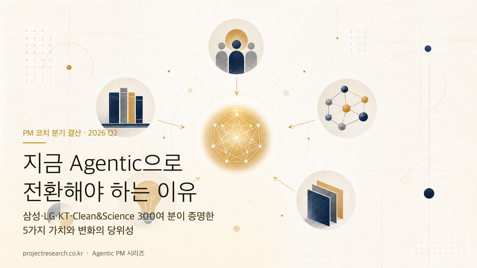 지금 Agentic으로 전환해야 하는 이유 — 삼성·LG·KT·Clean&Science 300여 분이 증명한 5가지 가치와 변화의 당위성