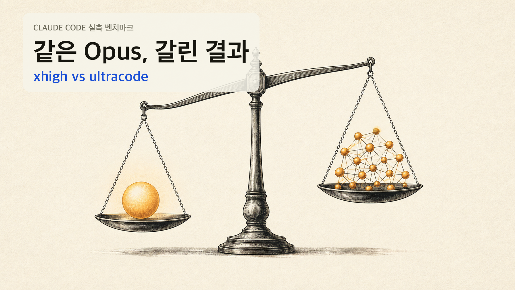 같은 Opus인데 결과가 갈렸다 — Claude Code ‘xhigh vs ultracode’ 실측 벤치마크와 업무별 사용 판단표