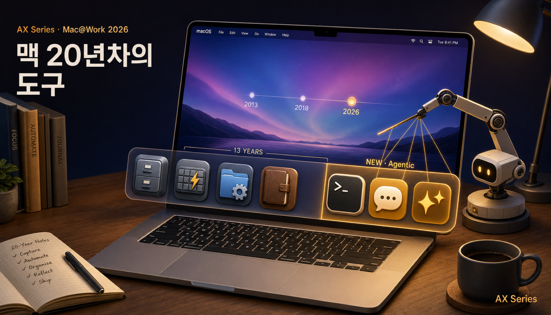 Mac@Work 2026 — 맥 20년차 유저의 도구 모음: 13년 살아남은 앱과 새 ‘Agentic’ 카테고리