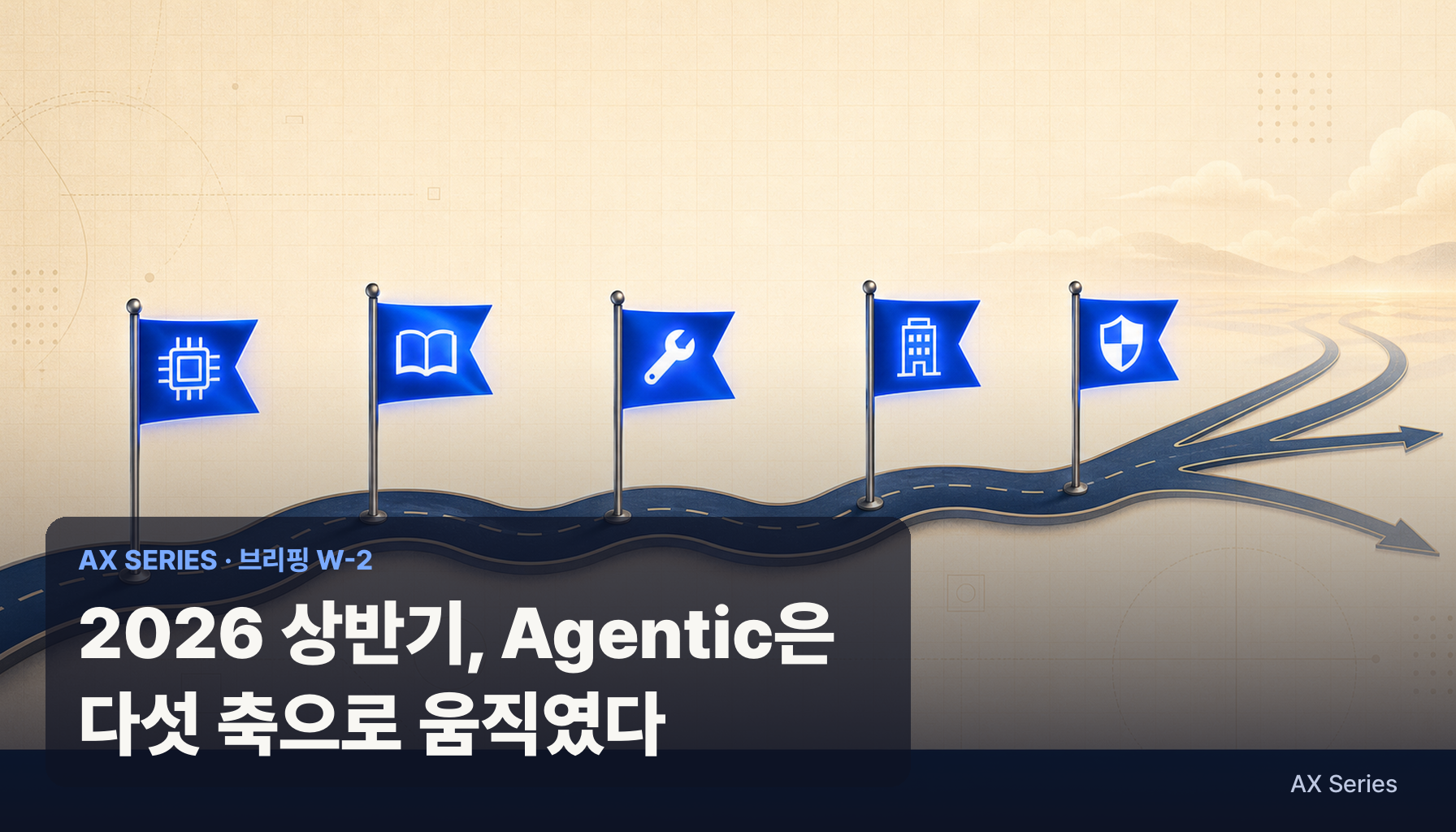 Agentic 2026 상반기 총결산 — 모델·표준·도구·현장·규율, 다섯 축으로 돌아본 6개월