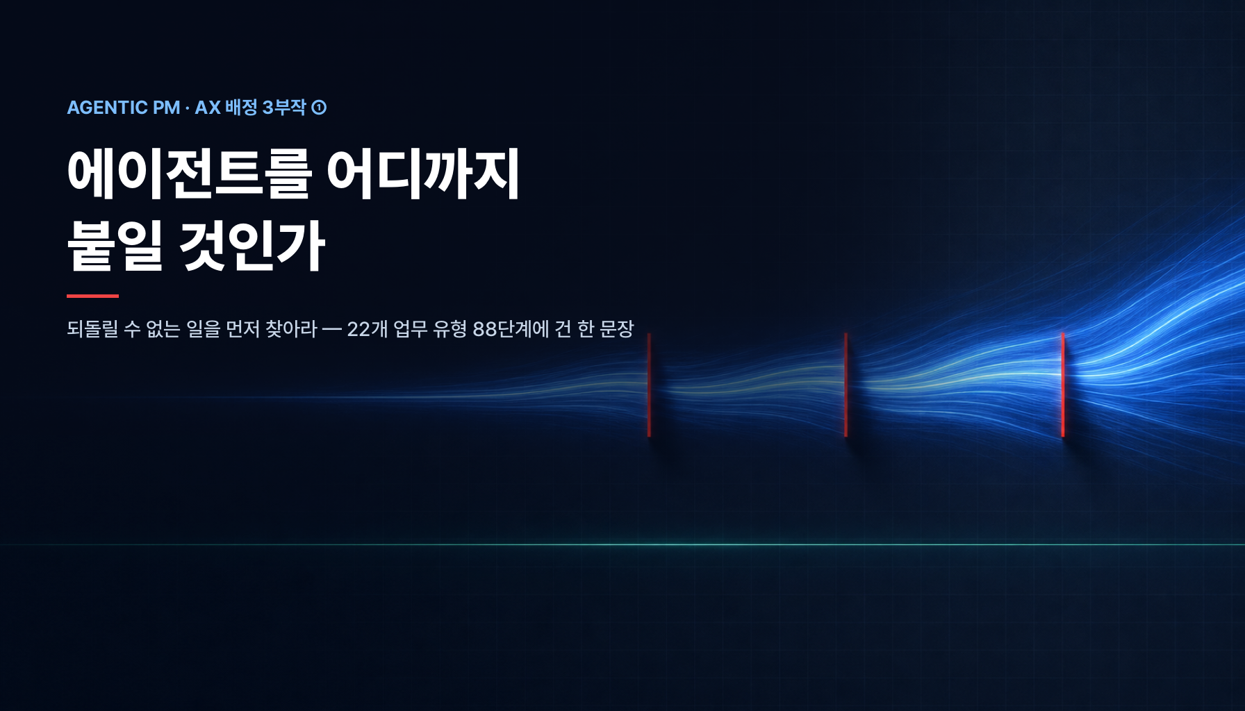 에이전트를 어디까지 붙일 것인가 — 되돌릴 수 없는 일을 먼저 찾아라