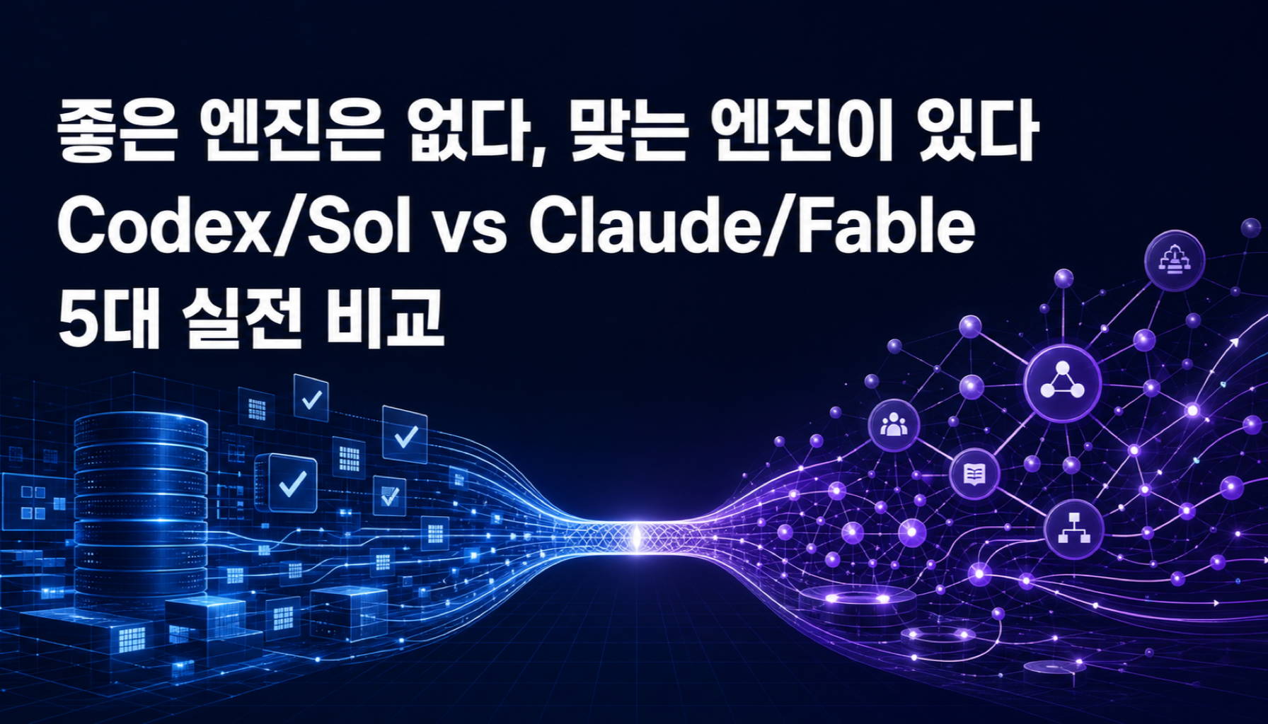 좋은 엔진은 없다, 맞는 엔진이 있다 — Codex/Sol vs Claude/Fable 5대 실전 비교
