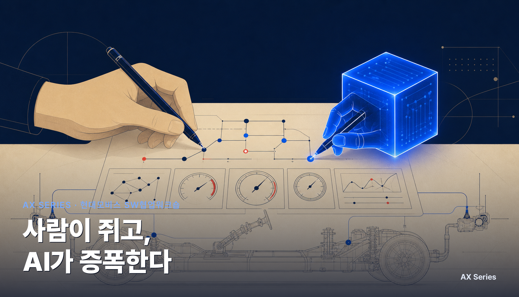 자동차 SW 엔지니어들이 ‘바이브 프로젝트 매니징’을 스스로 이름 붙였습니다 — 현대모비스 SW협업워크숍 1·2차수 현장