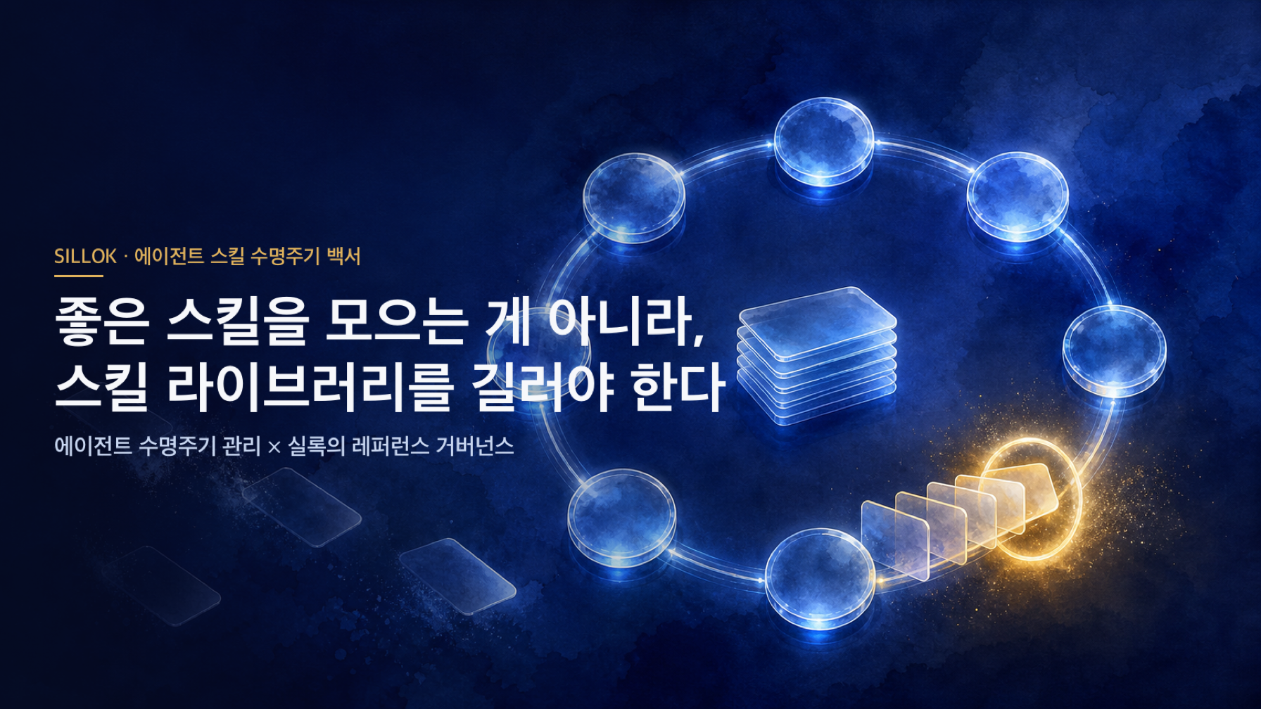 좋은 스킬을 모으는 게 아니라, 스킬 라이브러리를 길러야 한다 — 에이전트 수명주기 관리와 실록의 레퍼런스 거버넌스
