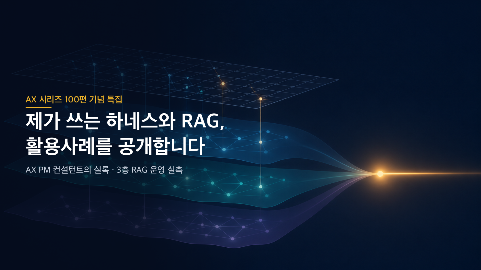 [AX 시리즈 100편 기념 특집] 제가 쓰는 하네스와 RAG, 활용사례를 공개합니다 — AX PM 컨설턴트의 실록·3층 RAG 운영 실측