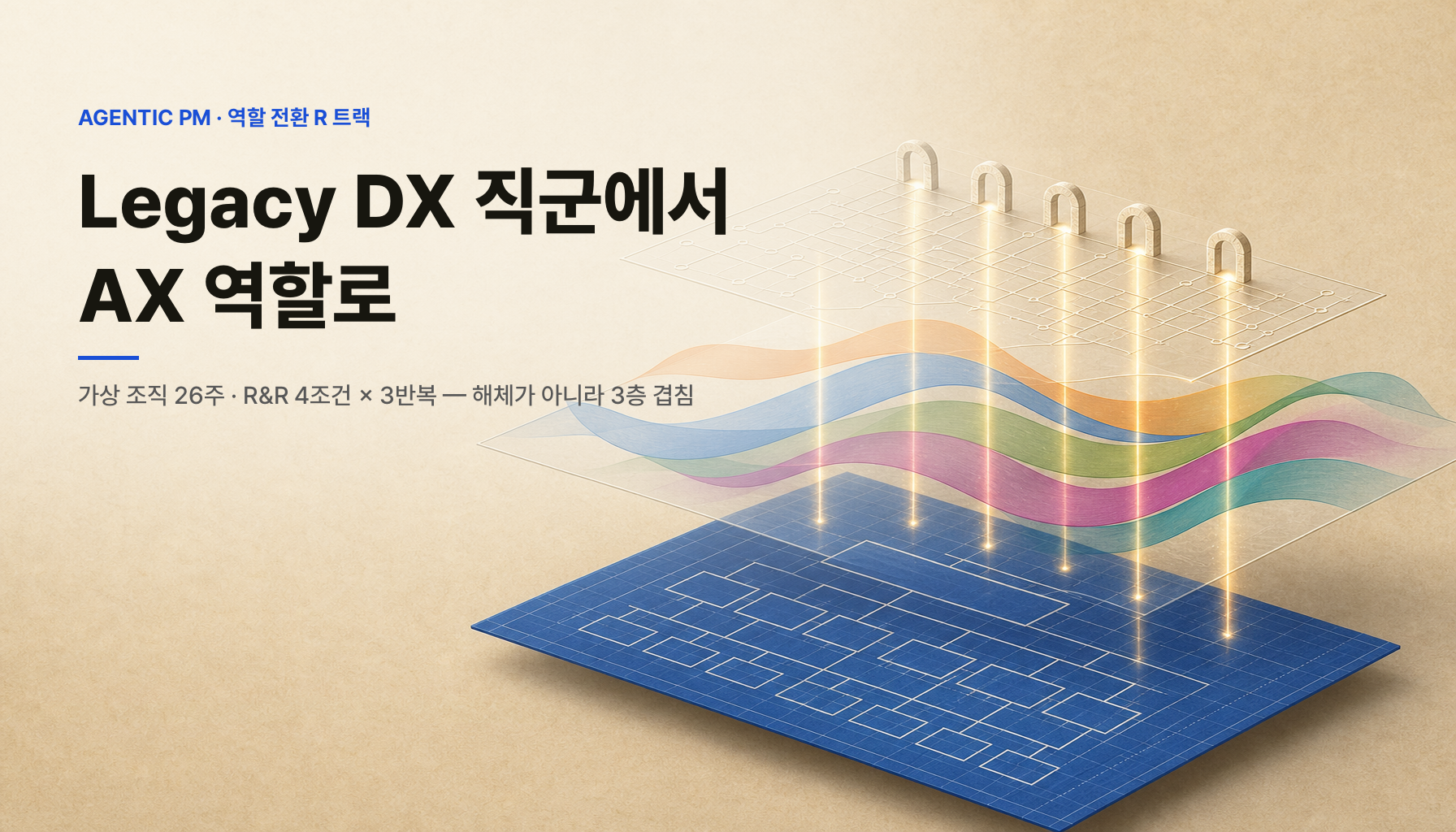 Legacy DX 직군에서 AX 역할로 — IT서비스 기업의 파이프라인·R&R 재설계, 가상 조직 26주를 돌려서 정한 것