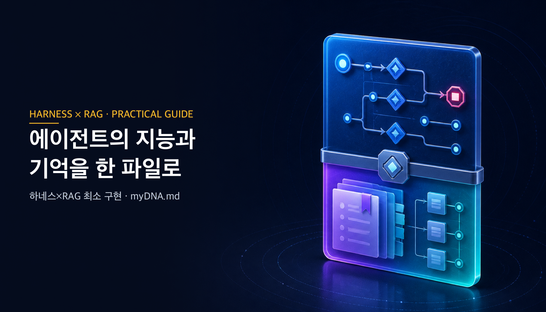 에이전트의 지능과 기억을 한 파일로 — 하네스×RAG 최소 구현 myDNA.md