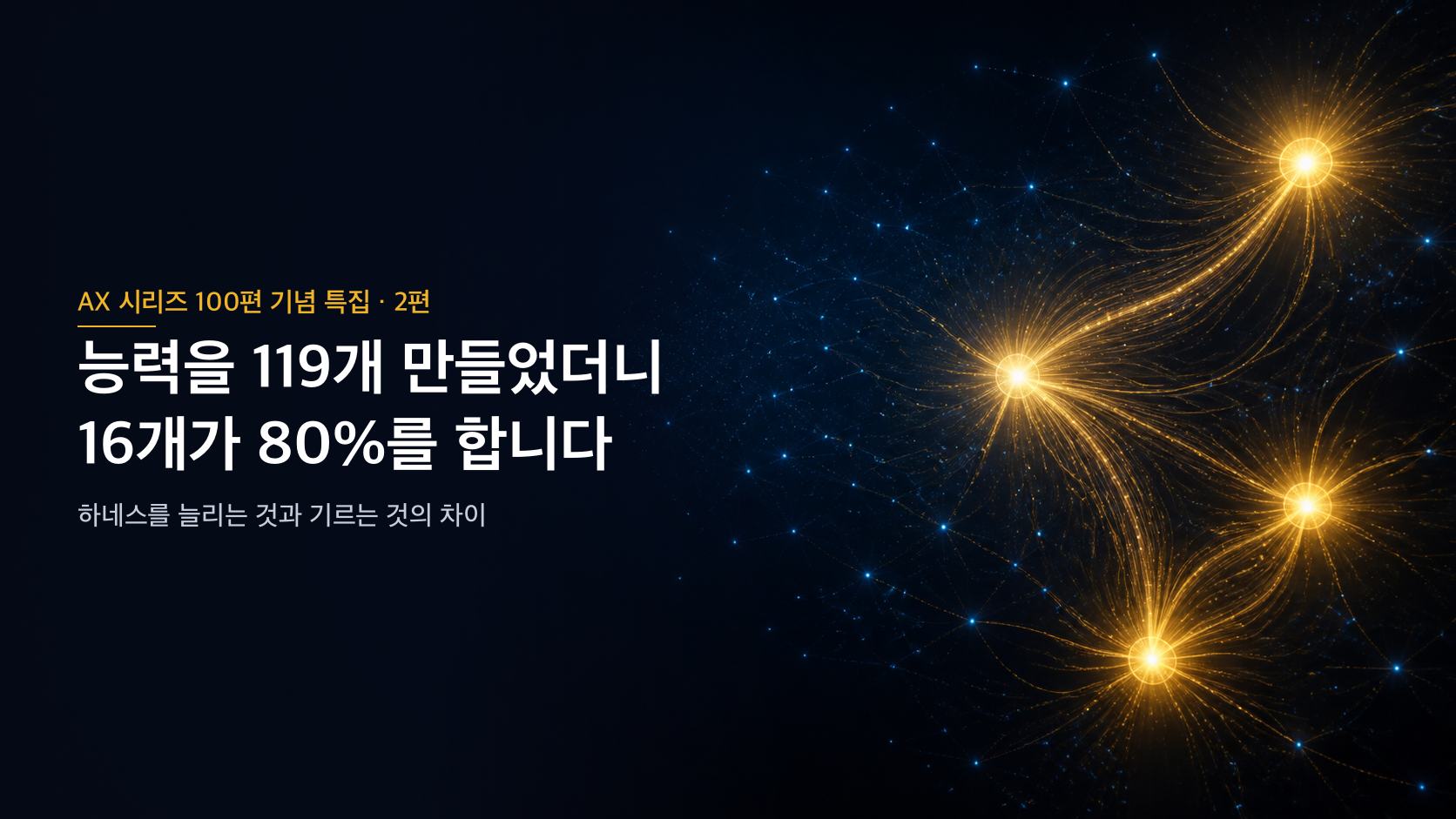 [AX 시리즈 100편 기념 특집] 능력을 119개 만들었더니 16개가 80%를 합니다 — 하네스를 늘리는 것과 기르는 것의 차이