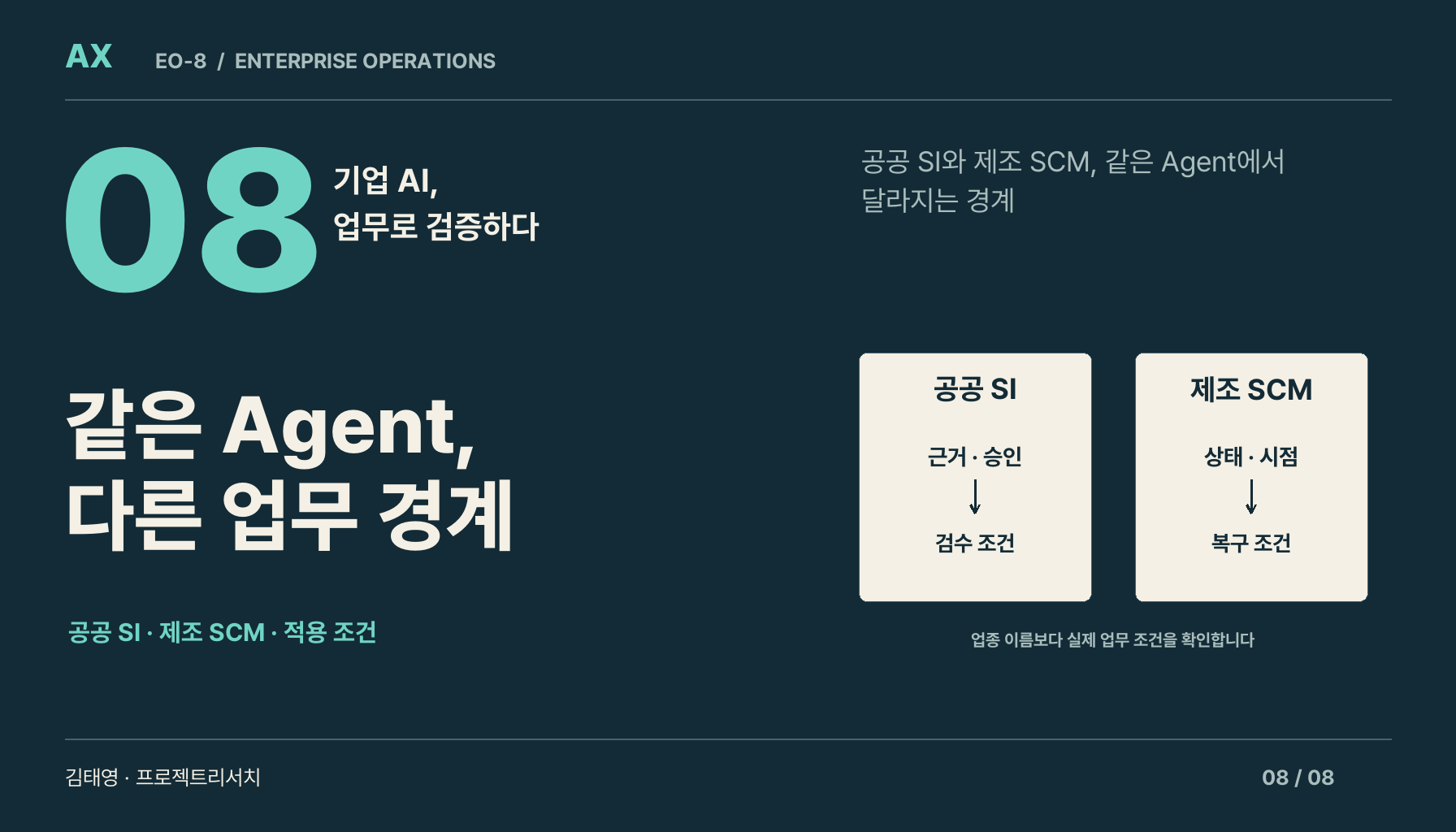 [AX EO-8] 공공 SI와 제조 SCM, 같은 Agent에서 달라지는 경계