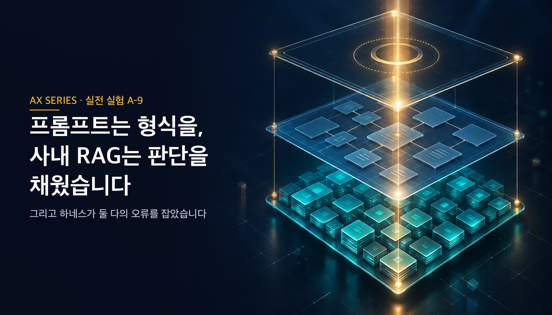 프롬프트는 형식을, 사내 RAG는 판단을 채웠습니다 — 그리고 하네스가 둘 다의 오류를 잡았습니다