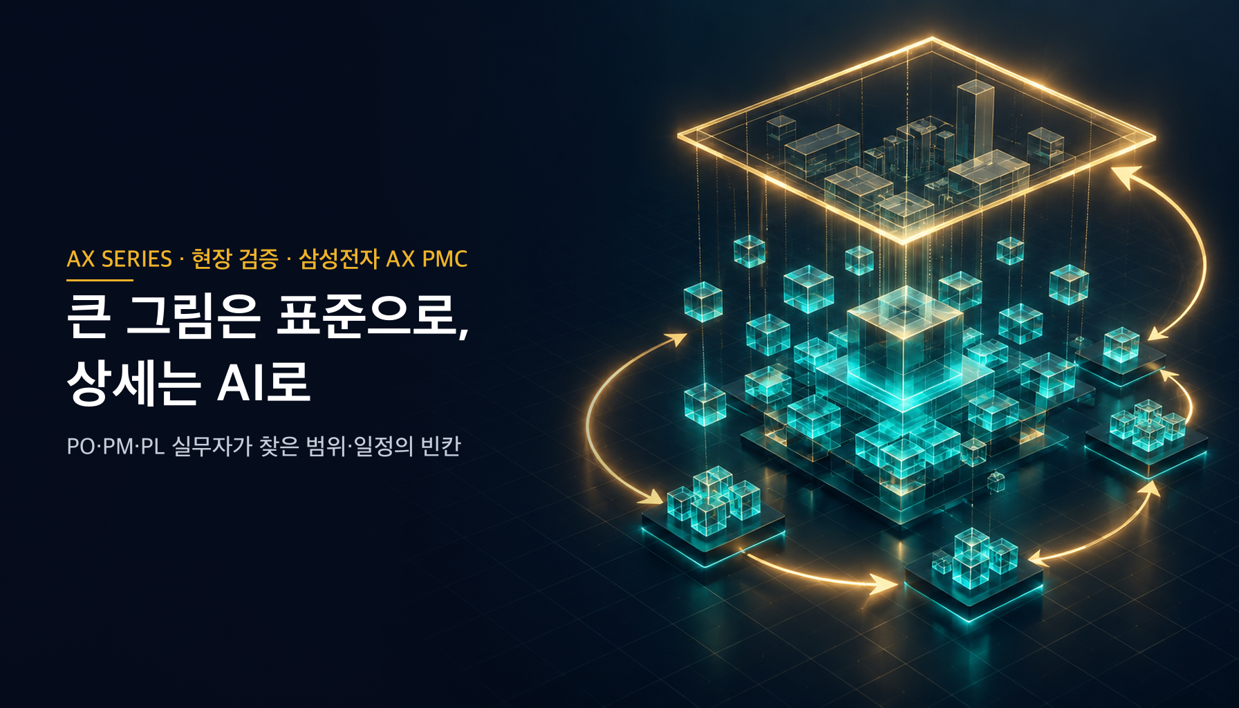 큰 그림은 표준으로, 상세는 AI로 — 삼성전자 AX PMC, PO·PM·PL 실무자가 찾은 범위·일정의 빈칸